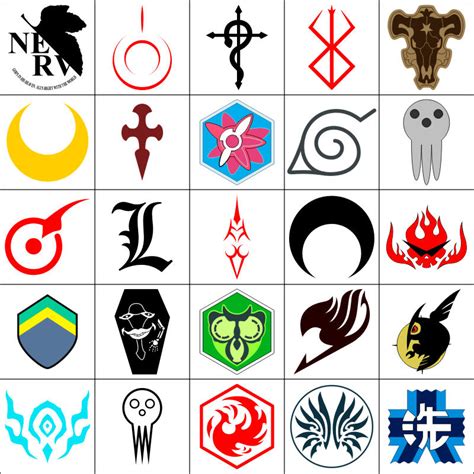 Symbolism in Anime Logos